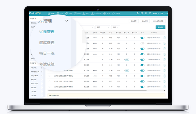 网校的功效都有哪些？？？？？？网校系统有哪些作用？？？？？？