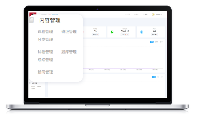 线上职业教育模式该怎么做？？？在线教育平台有什么用？？？