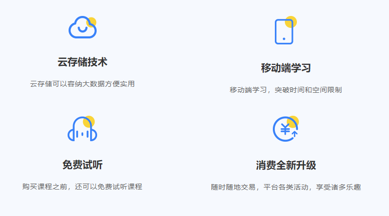 企业需要线上培训系统么?线上培训系统有哪些作用？？？？