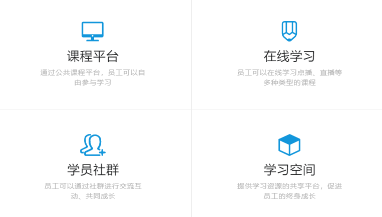 在线授课软件有哪些？？？？在线授课软件优劣势剖析