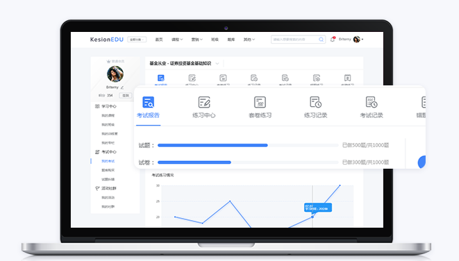 怎样选择私域直播系统？？？？企业自建培训平台该怎么做？？？？