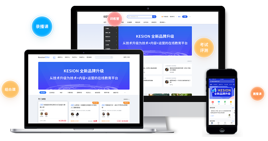 在线教育都有哪些作用？？？？怎样打造有特色的在线教育平台？？？？