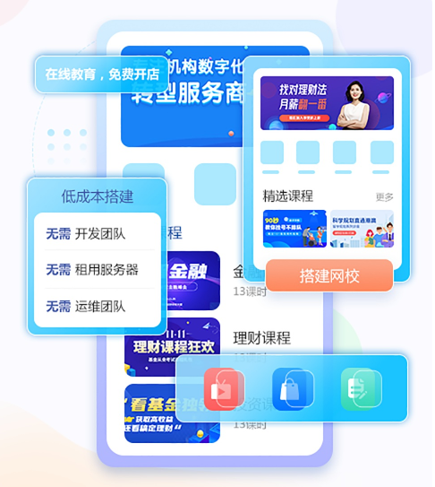 搭建网校系统有哪些优弱点？？？网校搭建方法介绍
