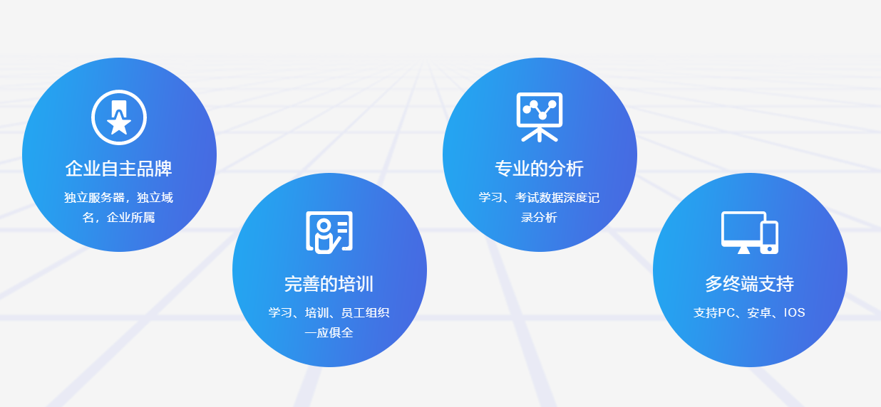 企业内部培训怎么做？？？？线上培训系统有什么优势？？？？