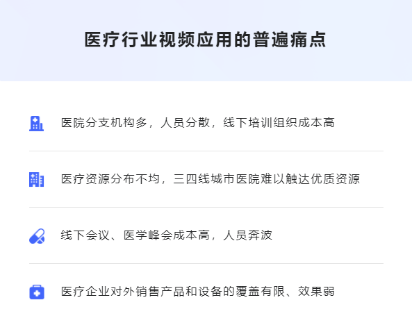 线上医疗培训都有哪些应用场景？？？线上医疗培训有哪些作用？？？
