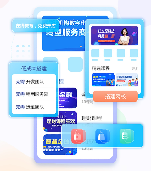 线上教育模式都有哪些？？？？？教学直播该怎样举行？？？？？