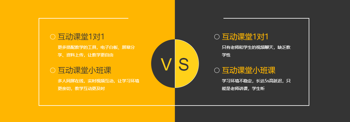 怎样推动在线考试系统？？？？？在线考试系统有哪些优势？？？？？