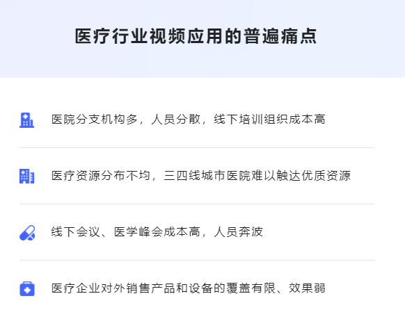 线上医疗系统需要哪些能力？？？？？医学直播平台要怎么选择？？？？？