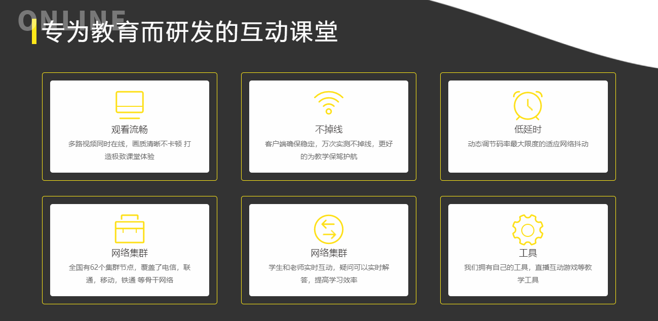 网校系统具备哪些功效？？？？怎样选择网校搭建系统？？？？