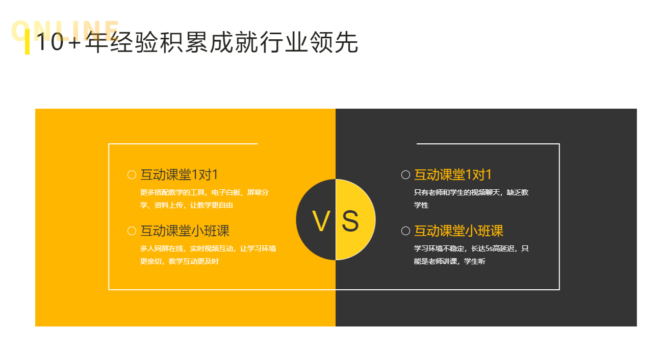 员工远程培训系统有哪些效果？？员工远程培训系统怎么获。。。。？