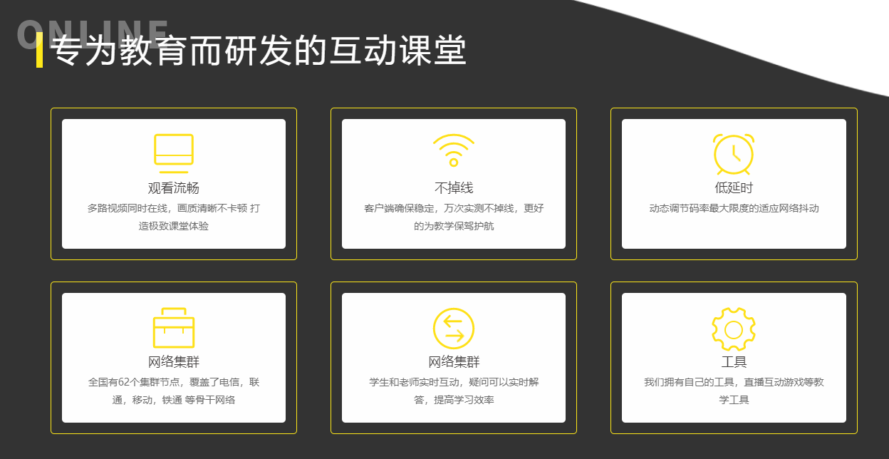 怎样快速搭建网校系统?搭建网校系统有哪些问题需要注重？？？？