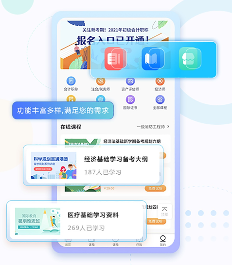 职业教育在线培训怎么举行？？？？？？在线职业教育有什么作用？？？？？？