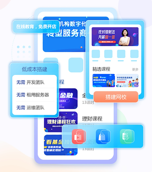 在线教育网校系统怎么获。。。。。。浚？？？？pp电子培训审核系统全新升级