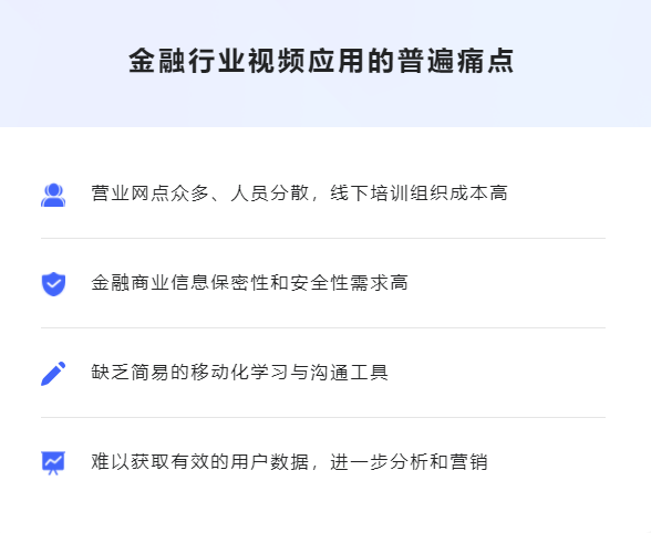 线上金融培训平台怎样妄想？？？？做线上金融要注重哪些问题？？？？