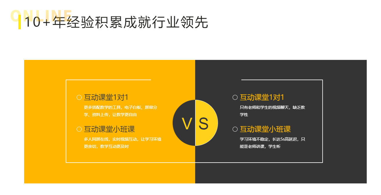 怎样建设网上教育平台?教育治理平台系统有什么用？？？