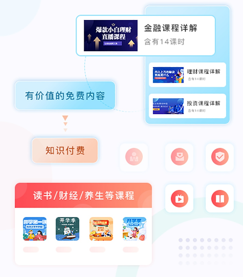 员工远程培训系统怎么做？？？？员工远程培训系统需要注重哪些问题？？？？