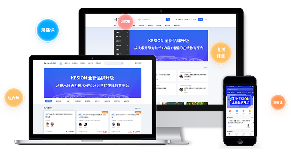 在线网校系统怎么开发？？？？在线培训系统怎样定位？？？？