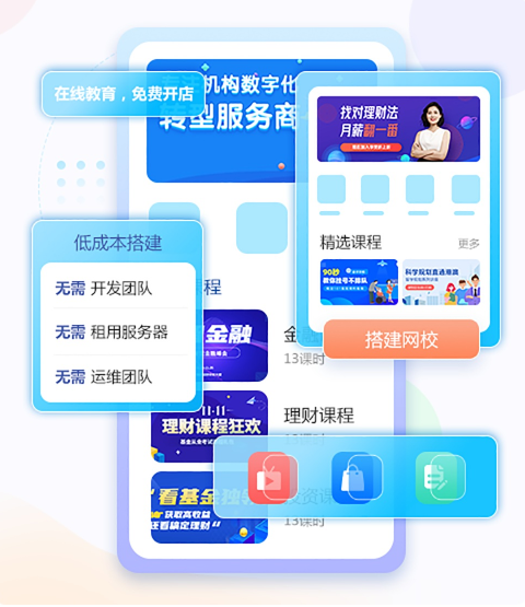 在线培训系统怎样挑选。。。。？？教学互动形式都有哪些？？