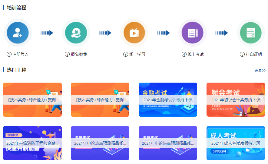线上企业培训教学有哪些意义？？？？线上企业培训教学有哪些作用？？？？