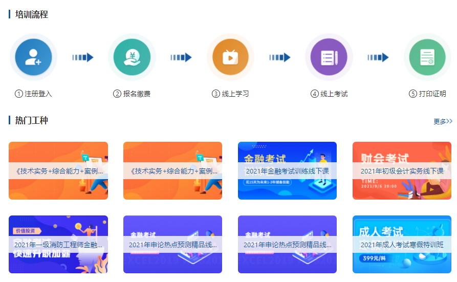 在线培训系统有哪些作用？？？？？在线教育培训审核有哪些利弊？？？？？