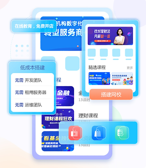 在线培训审核平台怎样选择？？？？？在线培训审核平台有哪些作用？？？？？