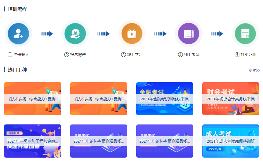 在线教育系统怎样搭建？？？？？智能教育系统能够提供哪些优势？？？？？