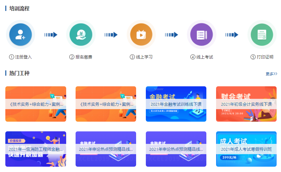 线上教育模式能够解决哪些问题？？？？线上教育模式怎样举行？？？？