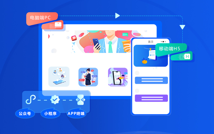 线上教育都有哪些作用？？？线上教育该怎么做？？？