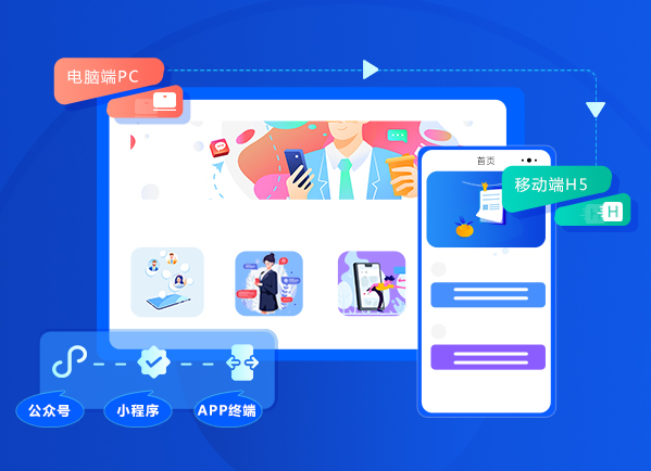 网上教学平台该怎么做？？？？网上教学平台需要哪些功效？？？？