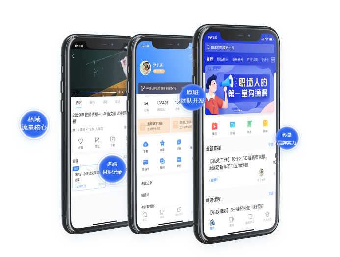 在线教育平台有哪些利益？？？？？？在线教育平台又有哪些作用？？？？？？