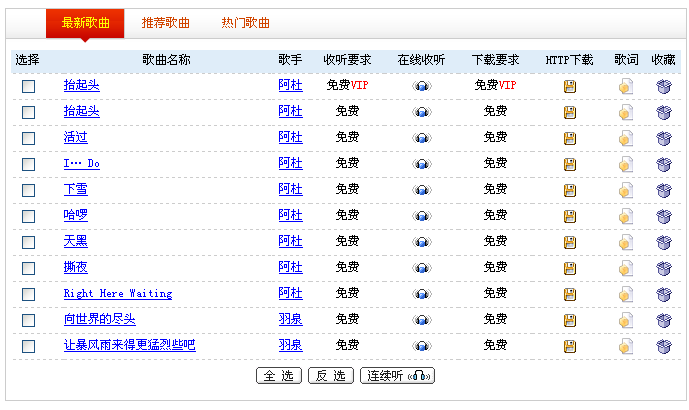 7、添加/治理歌曲，，，，，，审核歌词 第 3 张